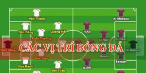 các vị trí trong bóng đá thumb