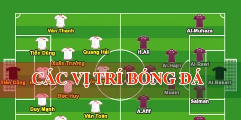 các vị trí trong bóng đá thumb